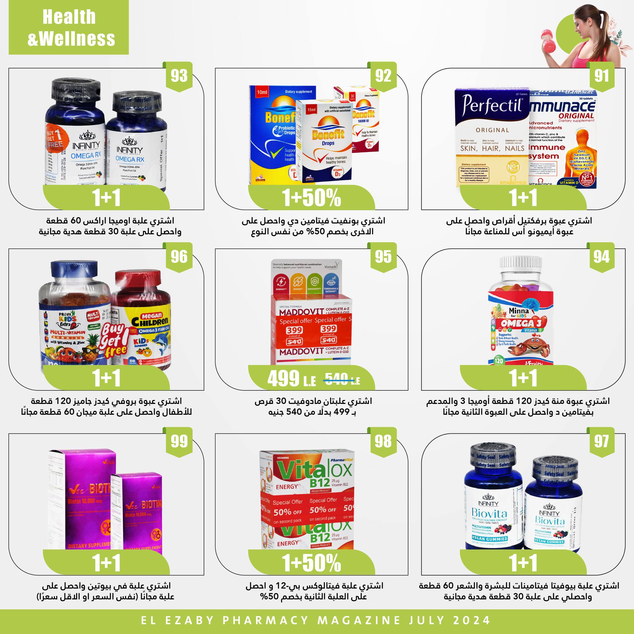 Page 88 at Anniversary offers at El Ezaby Pharmacy