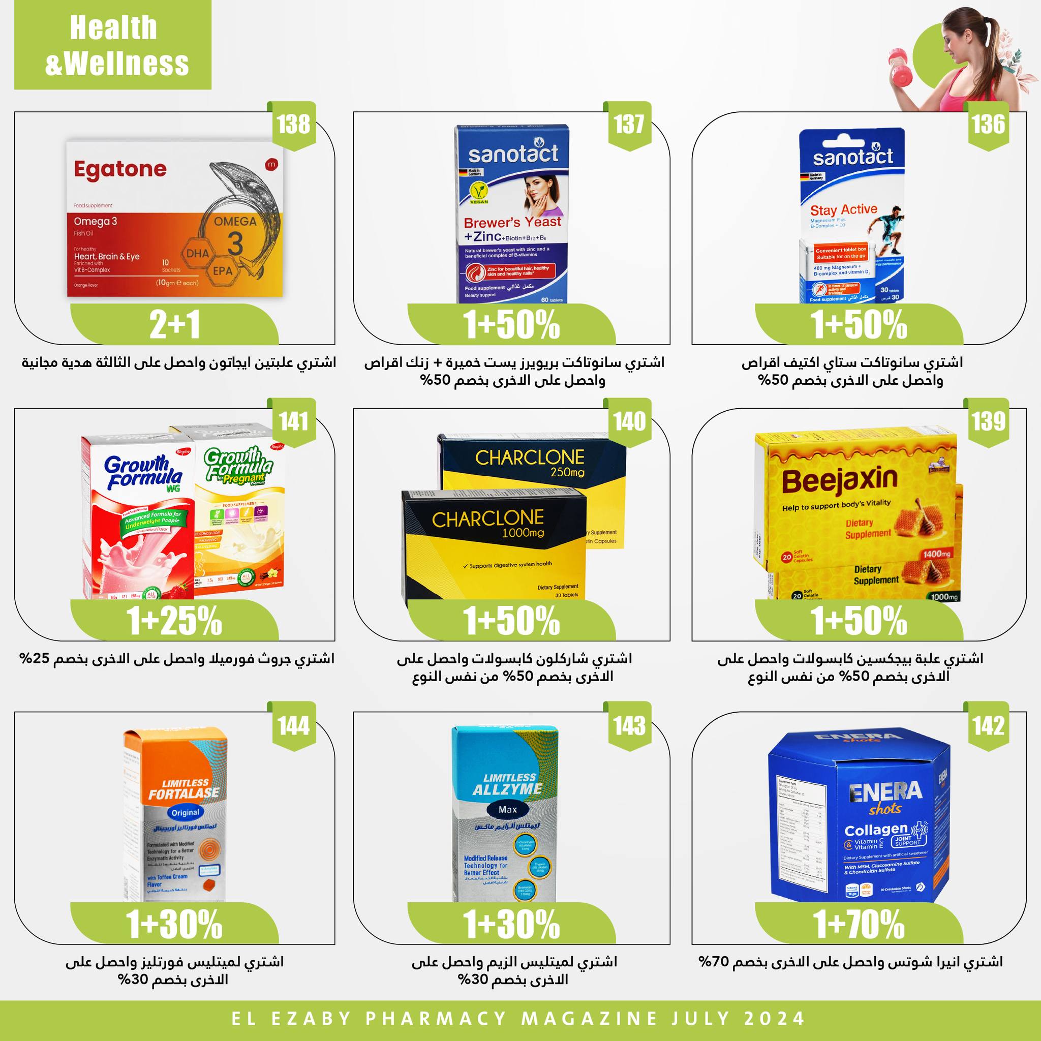 Page 93 at Anniversary offers at El Ezaby Pharmacy