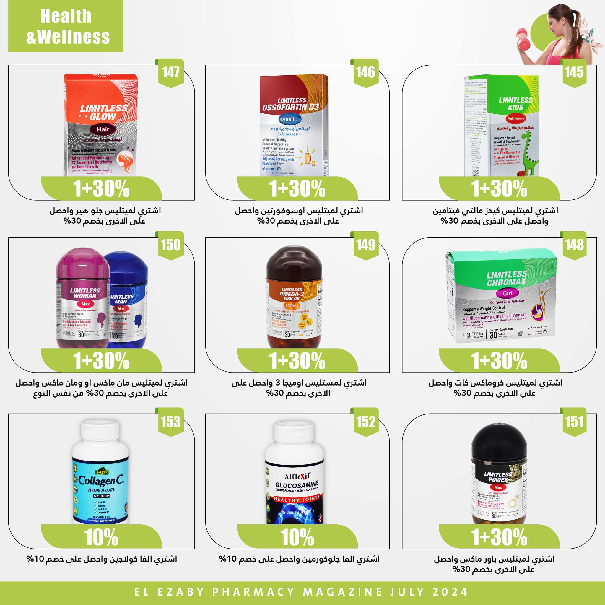 Page 94 at Anniversary offers at El Ezaby Pharmacy