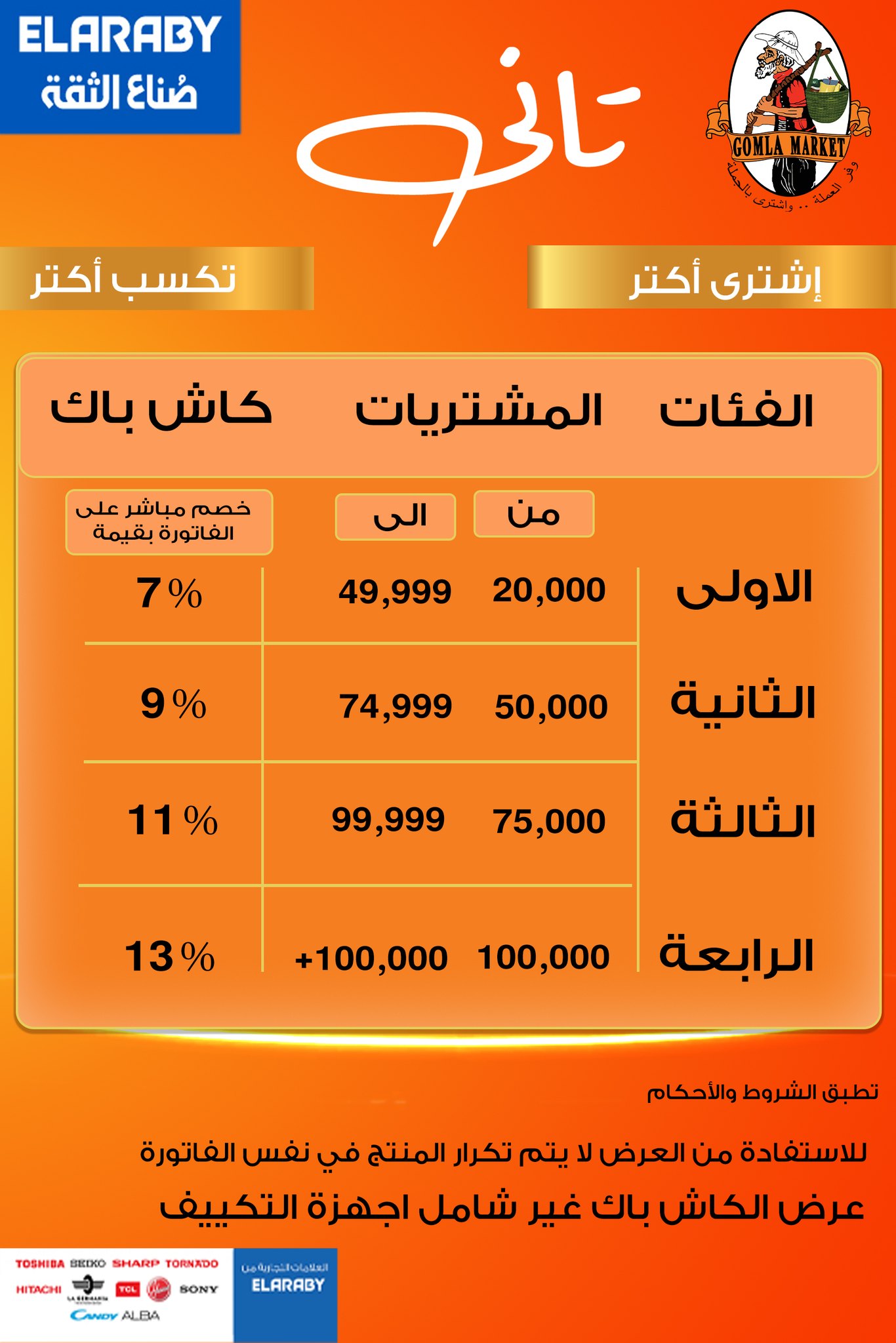 صفحة 47 في توفير الصيف في جملة ماركت