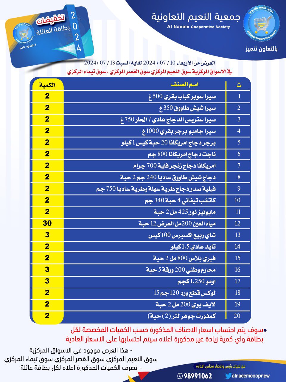 صفحة 1 في تخفيضات بطاقة العائلة في  جمعية النعيم التعاونية الكويت