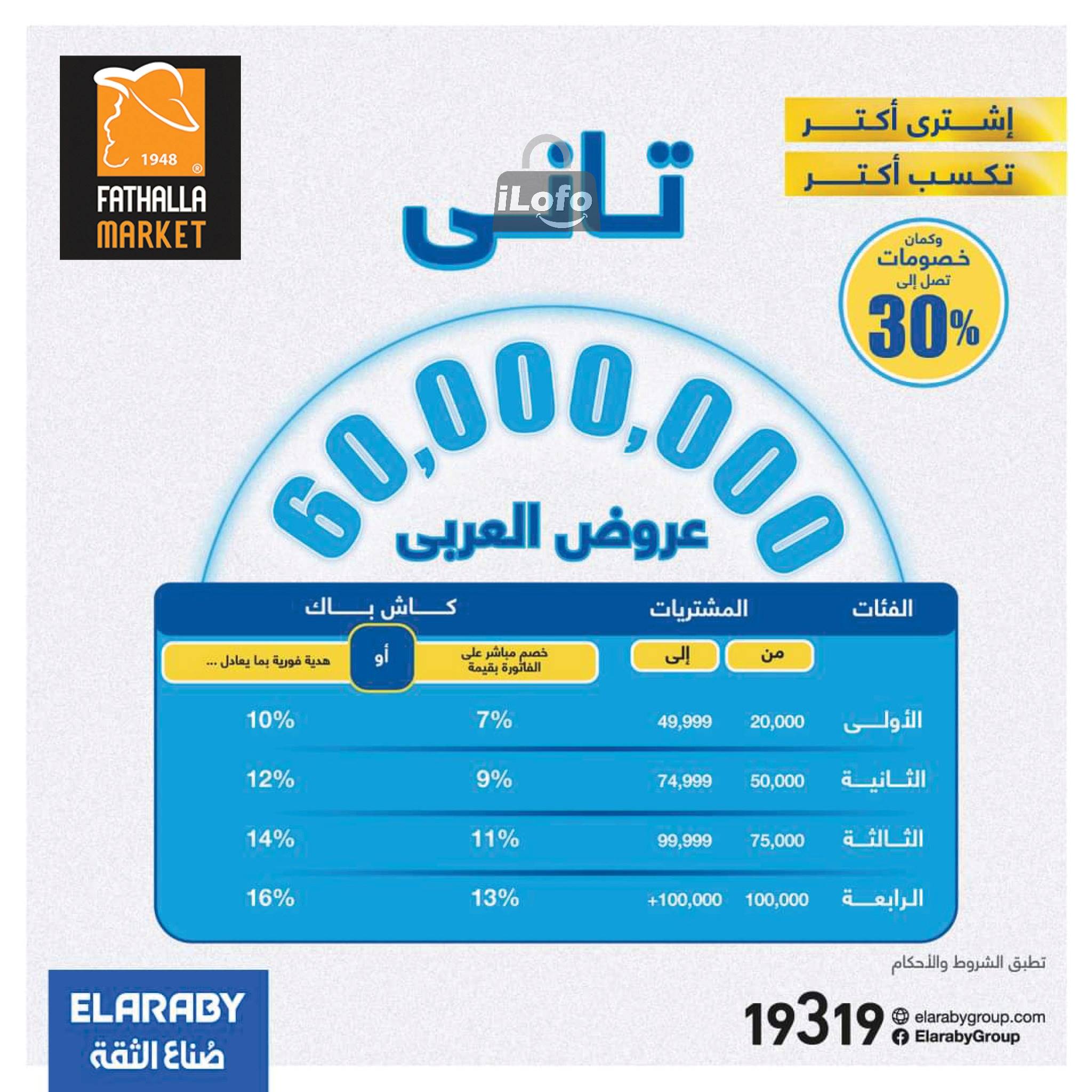 صفحة 7 في عروض الأجهزة في فتح الله ماركت