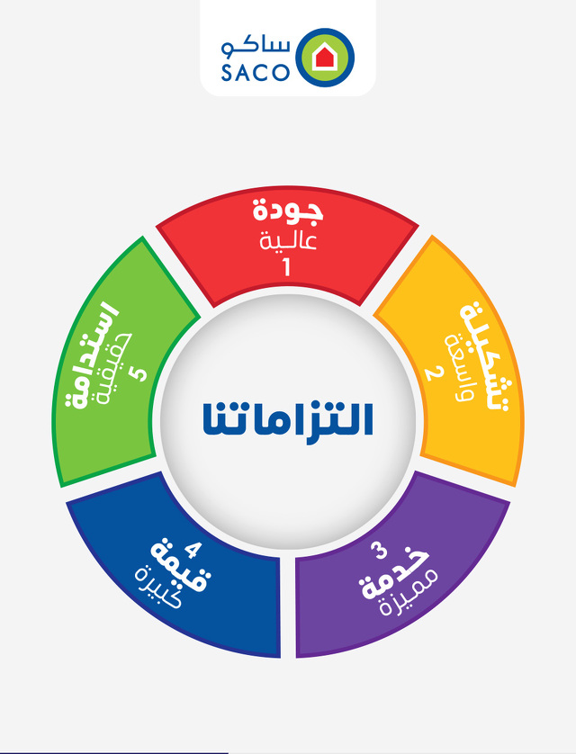 صفحة 44 في عروض جاهزين للمدرسة في ساكو السعودية